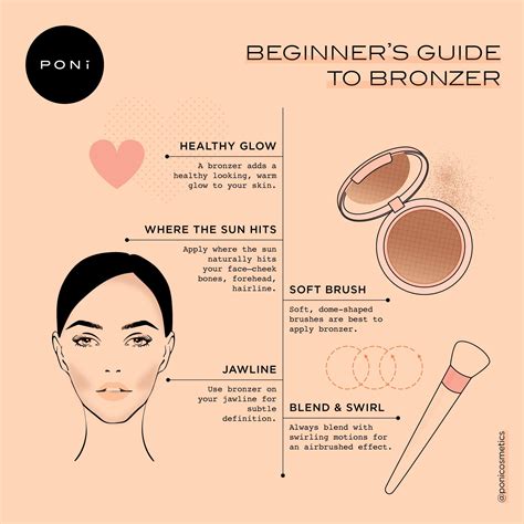 where should you apply bronzer.